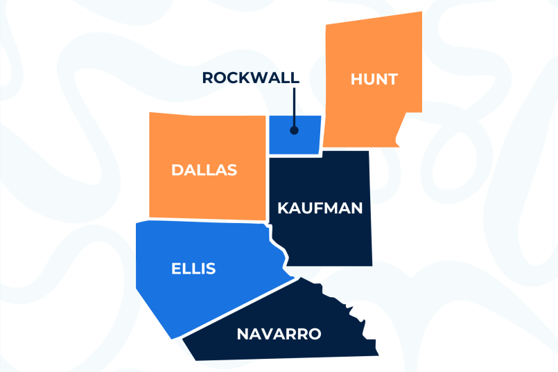 Map highlighting NTBHA service counties: Dallas, Ellis, Kaufman, Navarro, Hunt, and Rockwall.