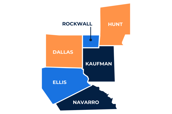 Map highlighting NTBHA service counties: Dallas, Ellis, Kaufman, Navarro, Hunt, and Rockwall.